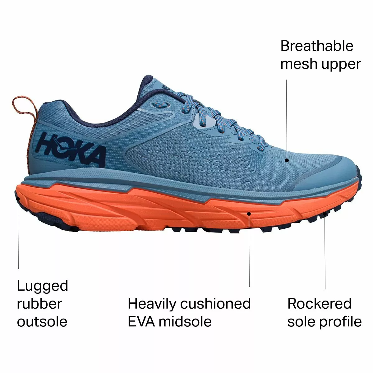 HOKA ONE ONE Challenger ATR 6 Trail Running Shoe Men's 6 HOKA ONE ONE Challenger ATR 6 Trail Running Shoe Men's - Image 6